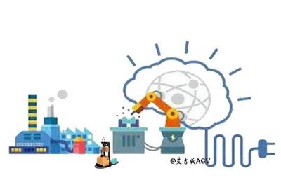 智能工廠與智能制造 辨析信息技術驅動下的核心差異