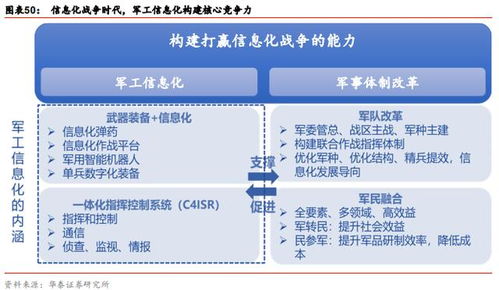 5G重塑ICT格局 云計算、車聯網市場分析與計算機信息技術開發新趨勢